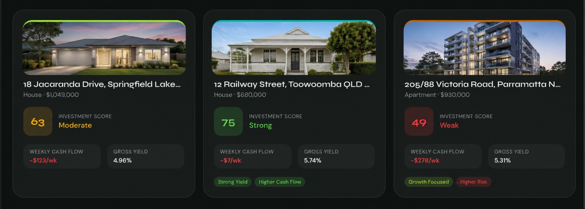 Compare properties side-by-side